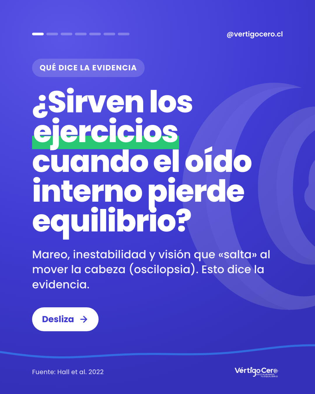 Portada: ¿Sirven los ejercicios cuando el oído interno pierde equilibrio? Qué dice la evidencia (Hall et al. 2022)